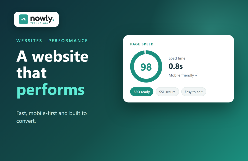 Website page speed score of 98 with a 0.8 second load time